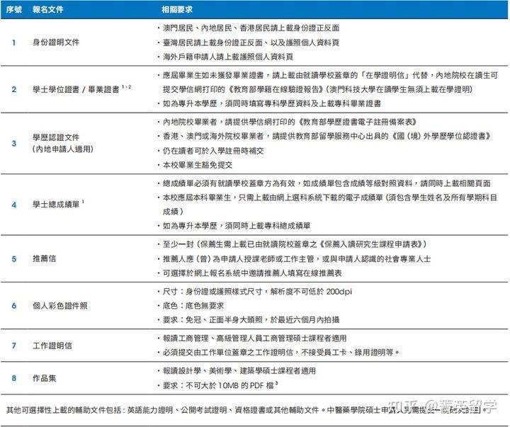 新澳門最準一肖一特,專業(yè)研究解析說明_超值版32.43