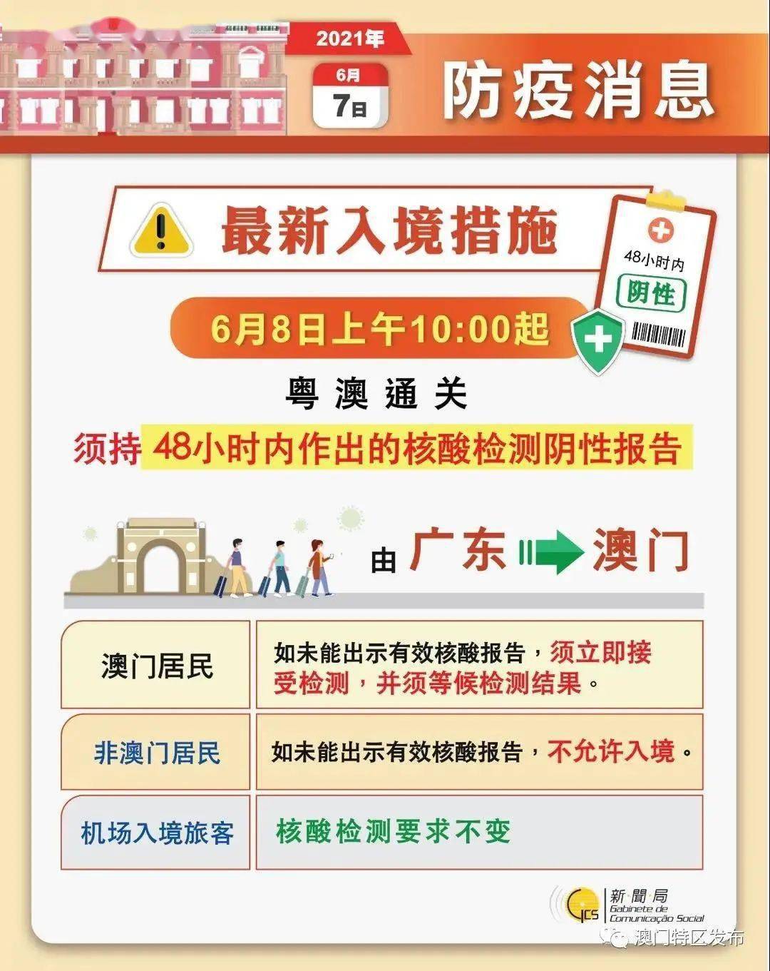 澳門一一碼一特一中準(zhǔn)選今晚,互動性策略解析_M版10.227