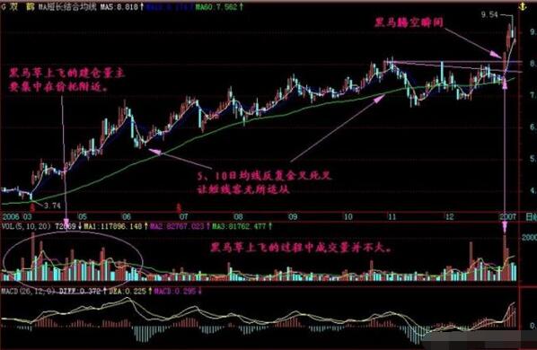 香港馬資料更新最快的,真實(shí)解答解釋定義_UHD款20.813