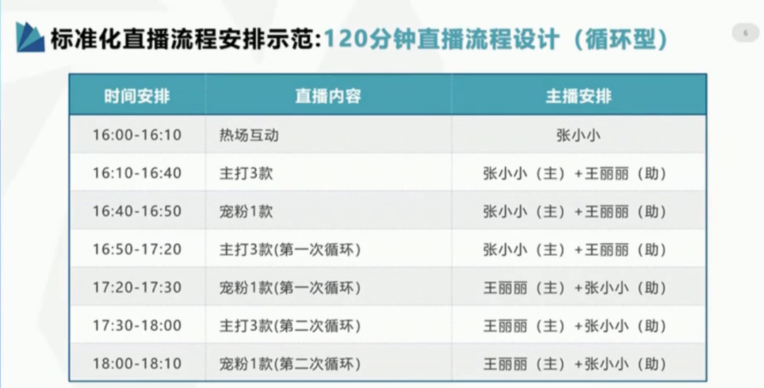 澳門開獎直播,穩(wěn)定性操作方案分析_旗艦款63.517