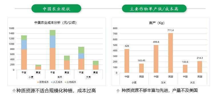 新澳2024正版免費(fèi)資料,數(shù)據(jù)驅(qū)動(dòng)執(zhí)行方案_MT43.990