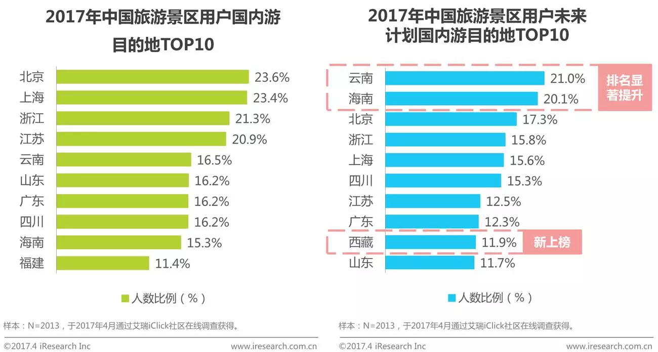 新澳門資料免費(fèi)長期公開,2024,未來解答解析說明_網(wǎng)頁款18.661