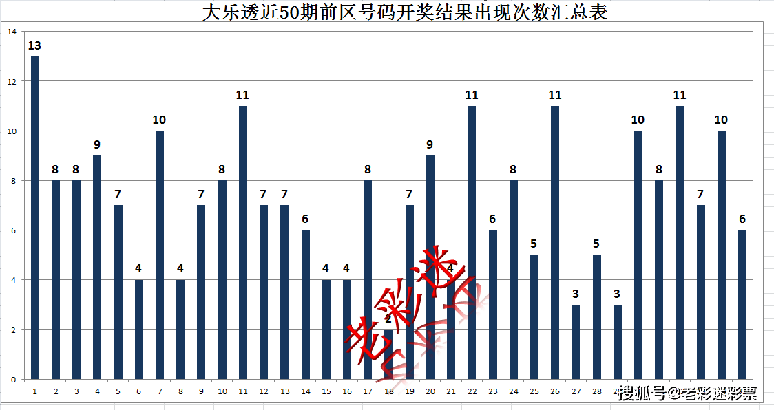 2024年新澳門今晚開(kāi)獎(jiǎng)結(jié)果查詢,深層策略執(zhí)行數(shù)據(jù)_豪華款53.395