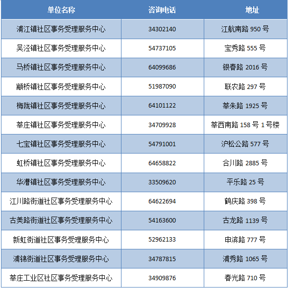 ヾ記憶遮掩い絕情゛ 第3頁