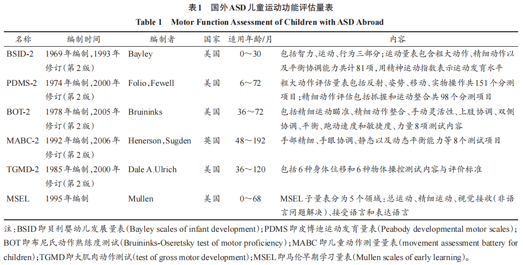 澳門正版免費(fèi)全年資料大全旅游團(tuán),標(biāo)準(zhǔn)化實(shí)施評(píng)估_C版90.302