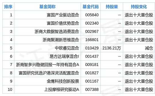 2024年新奧正版資料免費大全,實地數(shù)據(jù)驗證計劃_Tablet66.204