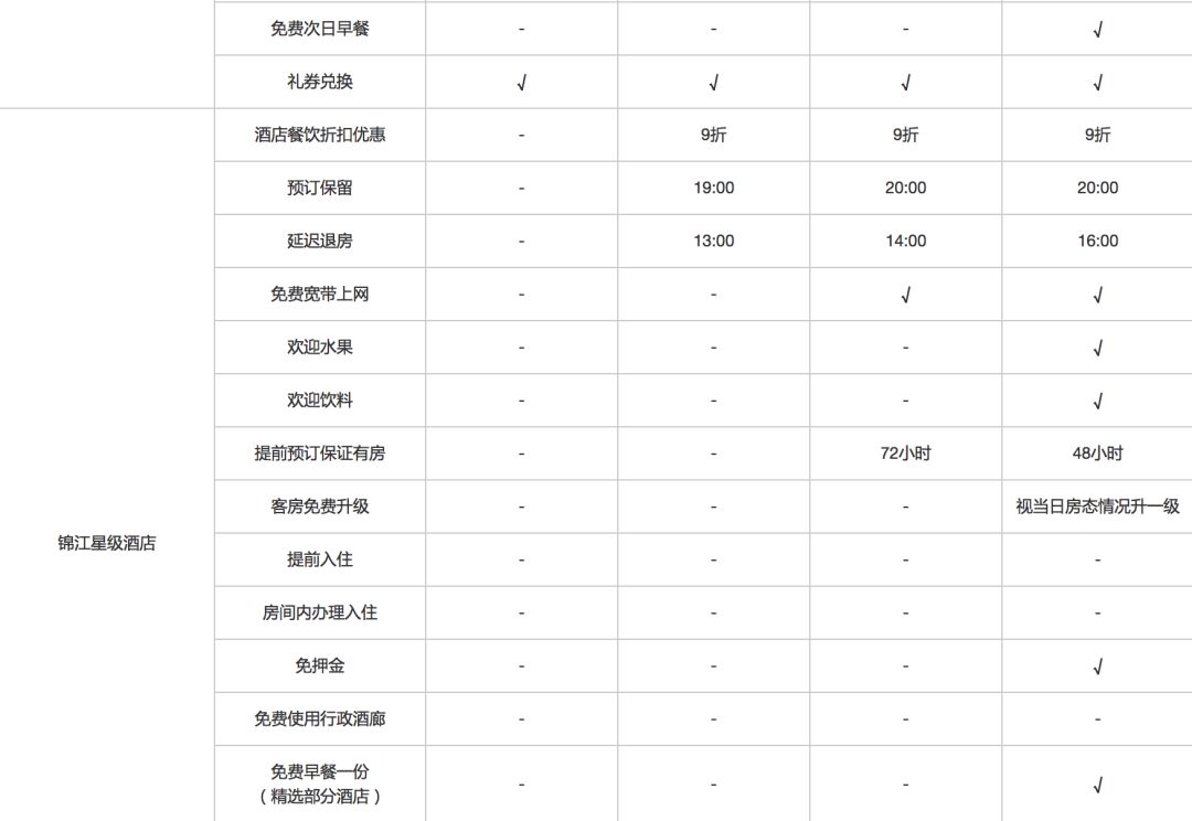 香港免費大全資料大全,深入執(zhí)行方案數(shù)據(jù)_安卓版68.472