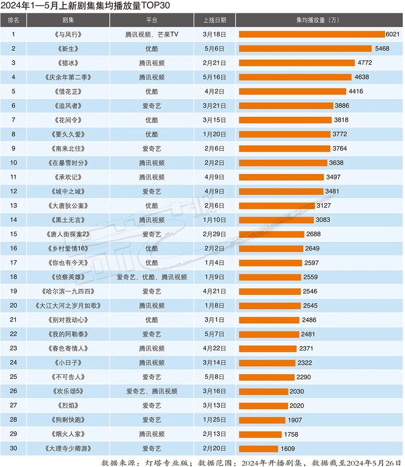 2024年新澳開獎記錄,精細化計劃設(shè)計_VE版11.461