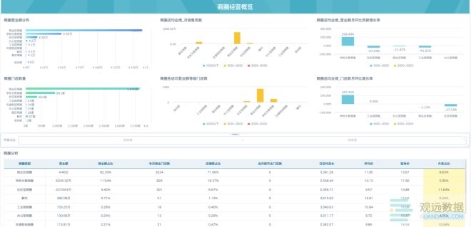 新澳2024今晚開獎(jiǎng)資料四不像,數(shù)據(jù)分析驅(qū)動(dòng)決策_(dá)Elite70.652