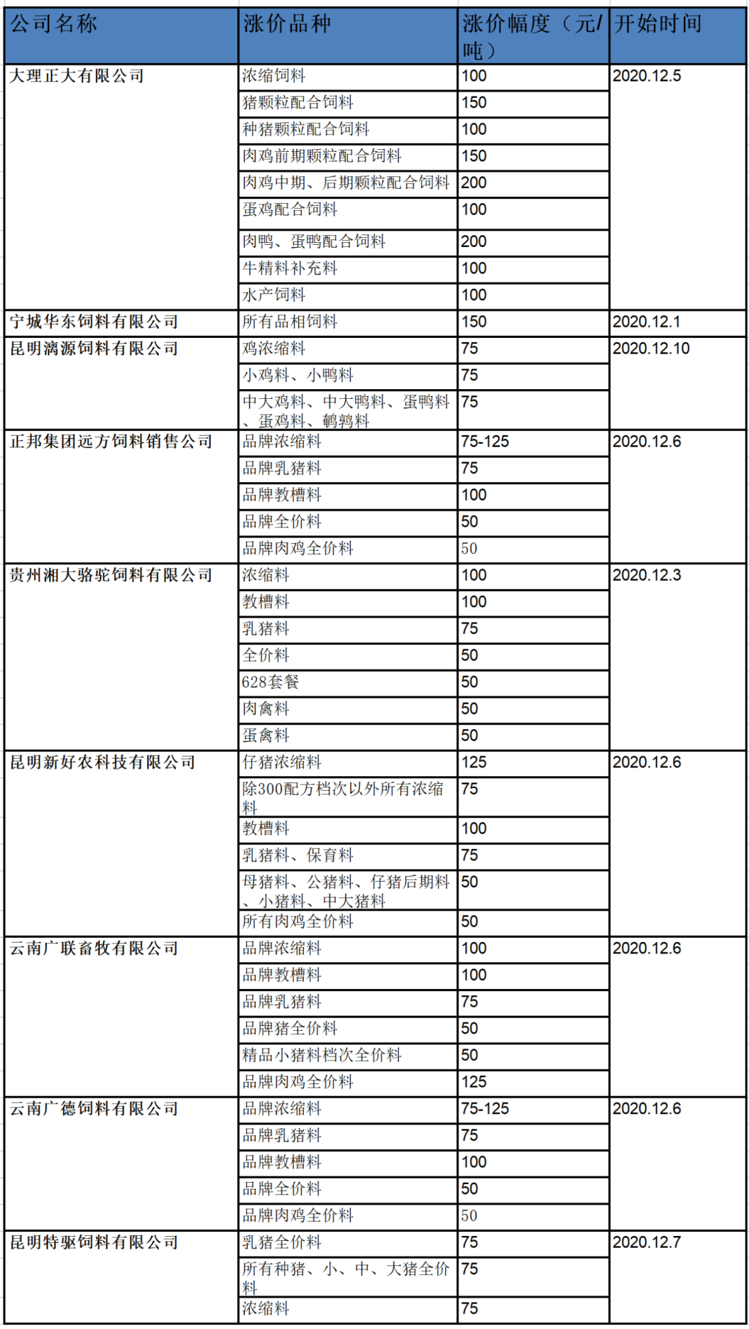 新澳門(mén)資料大全正版資料2024年免費(fèi)下載,家野中特,重要性分析方法_10DM86.917