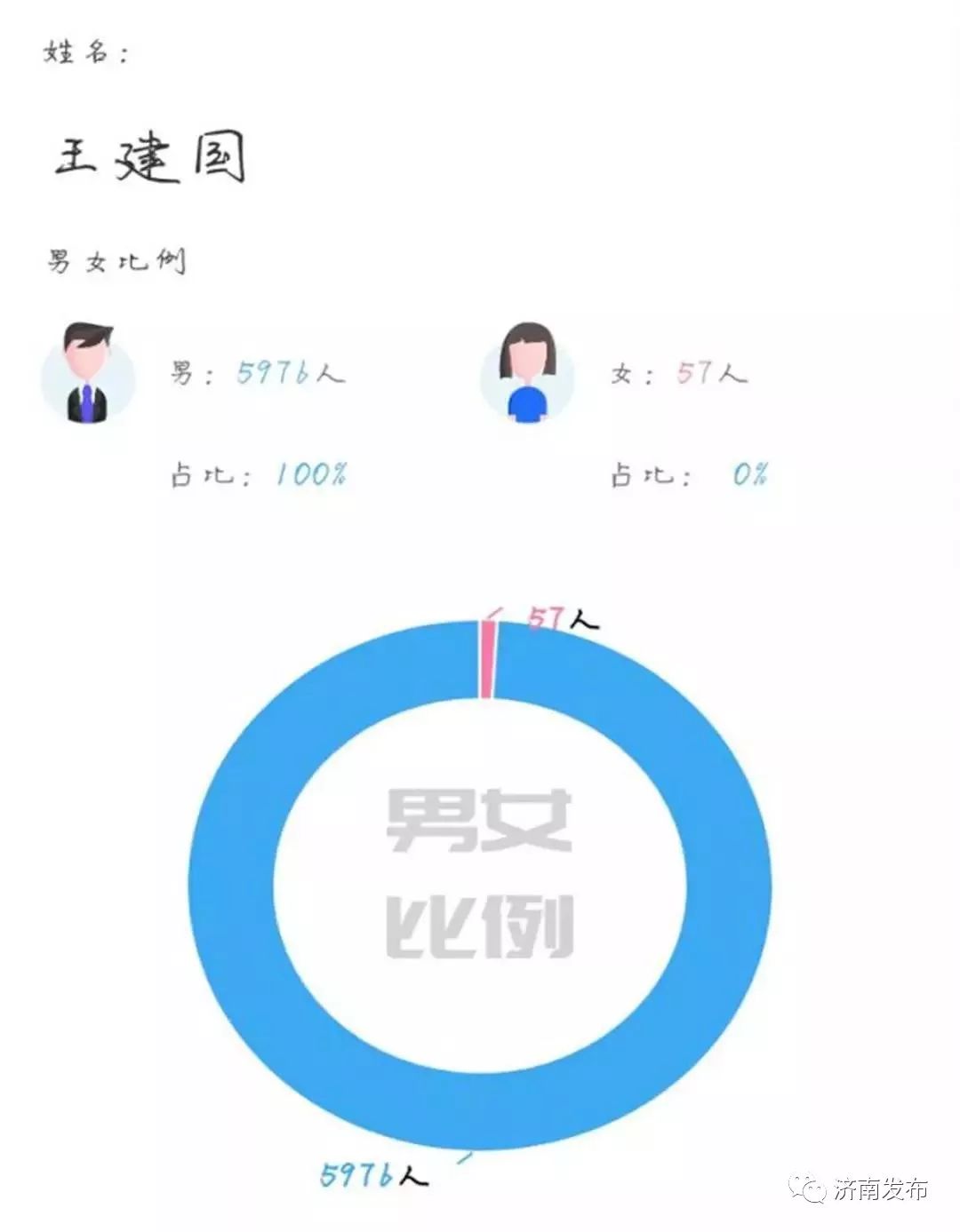 王中王100℅期期準(zhǔn)澳彩,快速響應(yīng)設(shè)計(jì)解析_VIP93.644