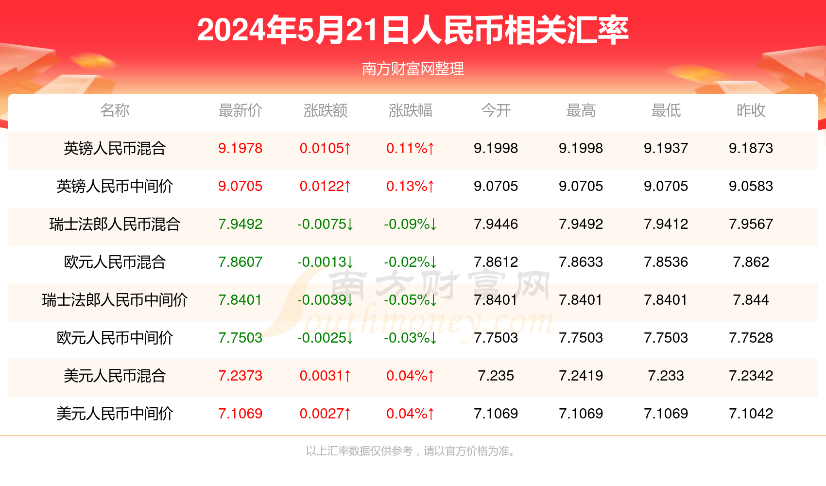 2024今晚新澳門開獎(jiǎng)結(jié)果,現(xiàn)狀解讀說明_VR49.53