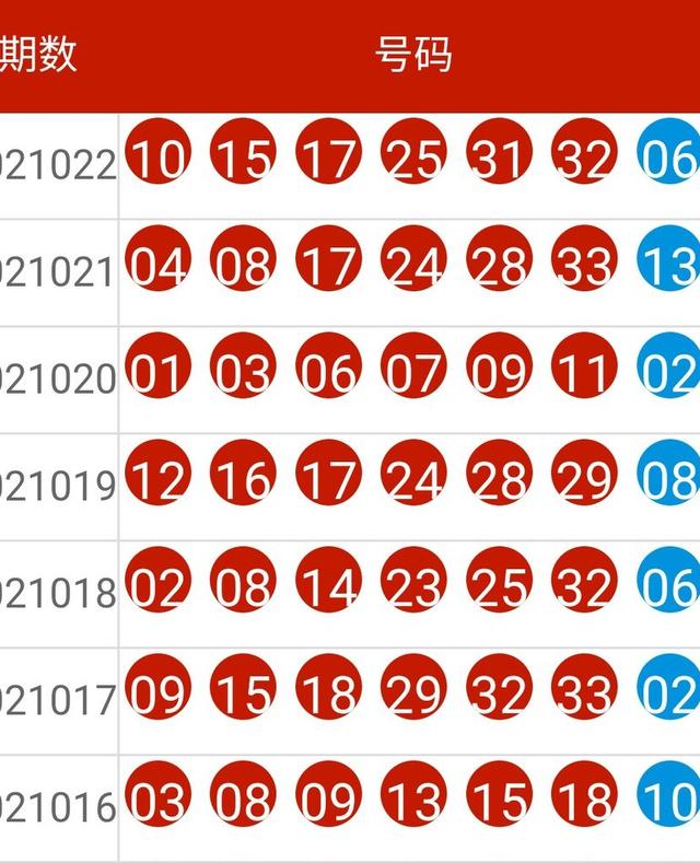 111333.соm查詢新澳開(kāi)獎(jiǎng),最新答案解釋落實(shí)_超級(jí)版64.291