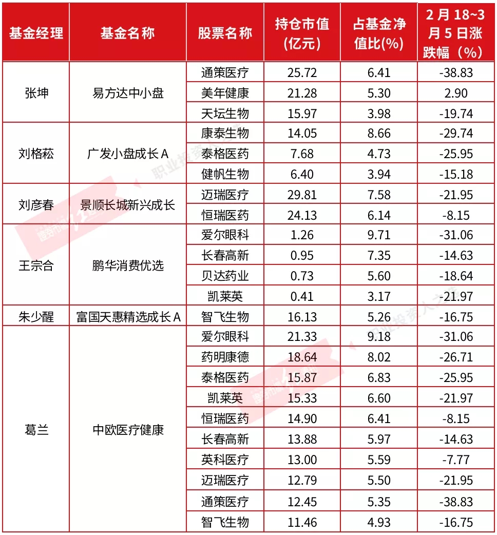 最準一肖一碼100%噢,持續(xù)執(zhí)行策略_超值版37.913