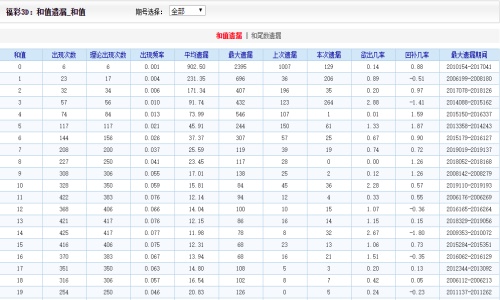 二四六香港管家婆期期準資料,實地評估策略_3DM58.728