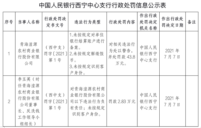 澳門開獎結果+開獎記錄表生肖,定量解答解釋定義_戰(zhàn)斗版38.921