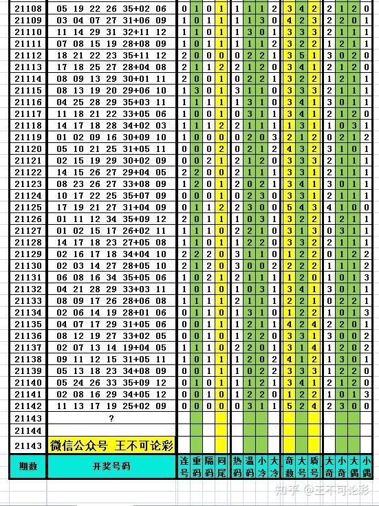 2024年新澳開獎(jiǎng)結(jié)果記錄查詢表,迅速設(shè)計(jì)解答方案_vShop94.572