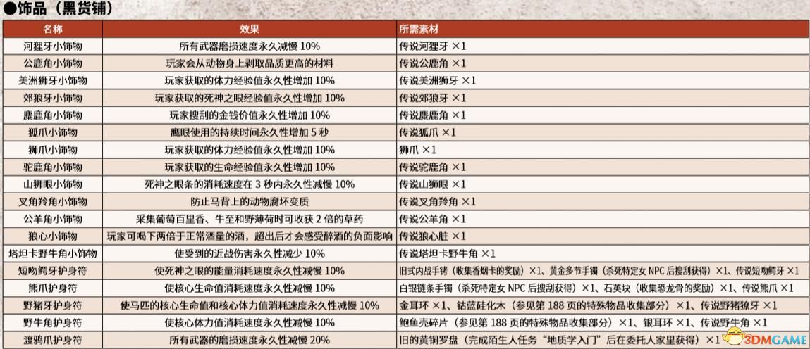 494949開獎(jiǎng)歷史記錄最新開獎(jiǎng)記錄,迅速設(shè)計(jì)解答方案_7DM94.652