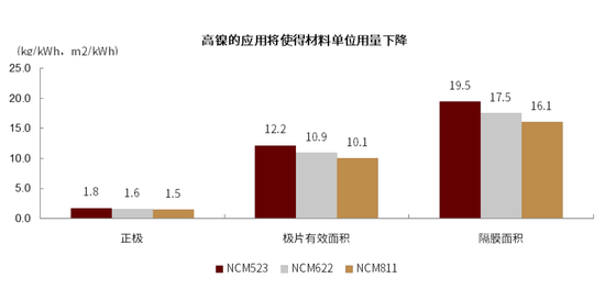 看香港精準(zhǔn)資料免費(fèi)公開,新興技術(shù)推進(jìn)策略_精英版24.394