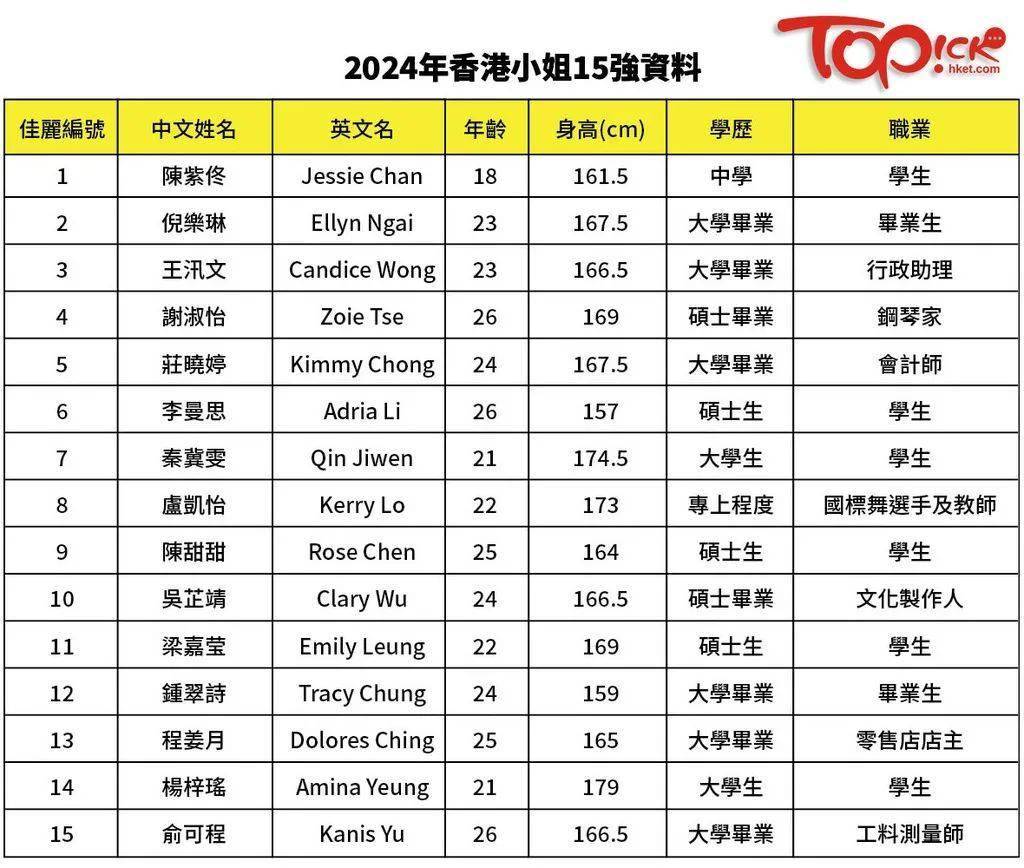 香港最準(zhǔn)的資料免費(fèi)公開(kāi)2023,精細(xì)化執(zhí)行設(shè)計(jì)_冒險(xiǎn)版38.981