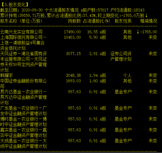 最準(zhǔn)一碼一肖100%鳳凰網(wǎng),深層數(shù)據(jù)計(jì)劃實(shí)施_V版43.396