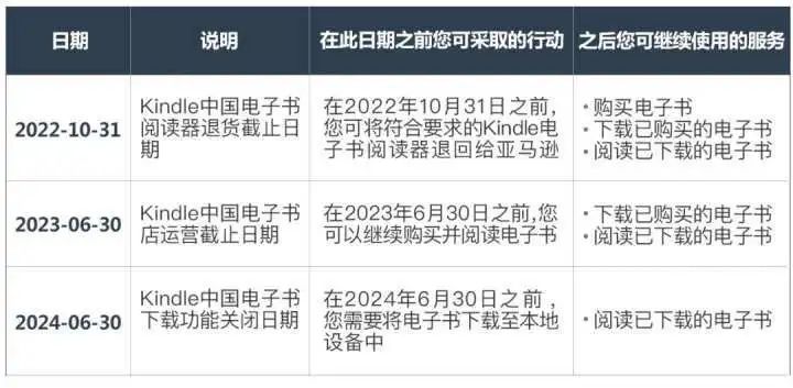 2024澳門六開獎(jiǎng)結(jié)果,專業(yè)執(zhí)行解答_Kindle68.104