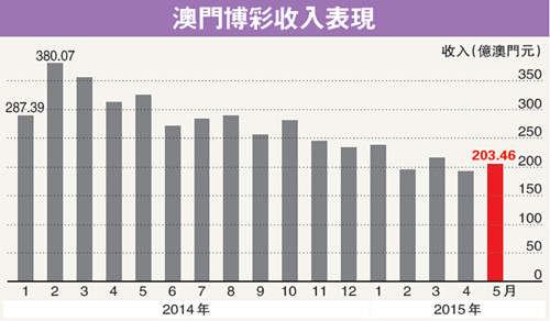 澳門彩霸王,統(tǒng)計(jì)解答解析說明_Prime80.292