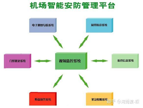 新2024澳門兔費資料,安全設(shè)計解析策略_UHD款18.718