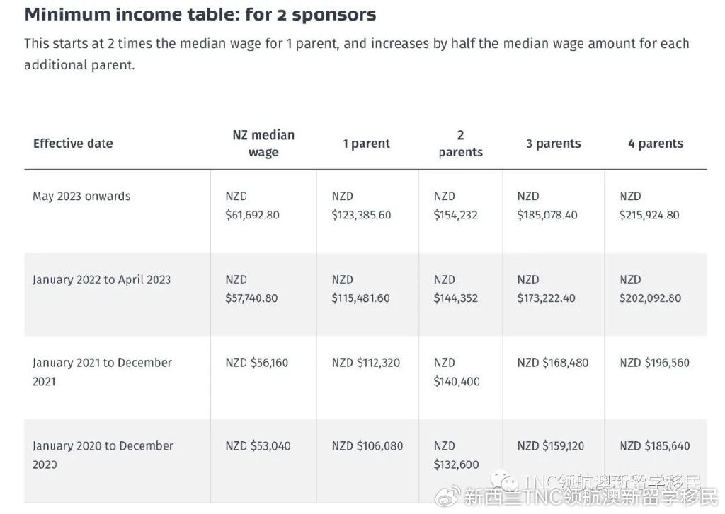 新2024奧門(mén)兔費(fèi)資料,確保解釋問(wèn)題_Tablet94.984