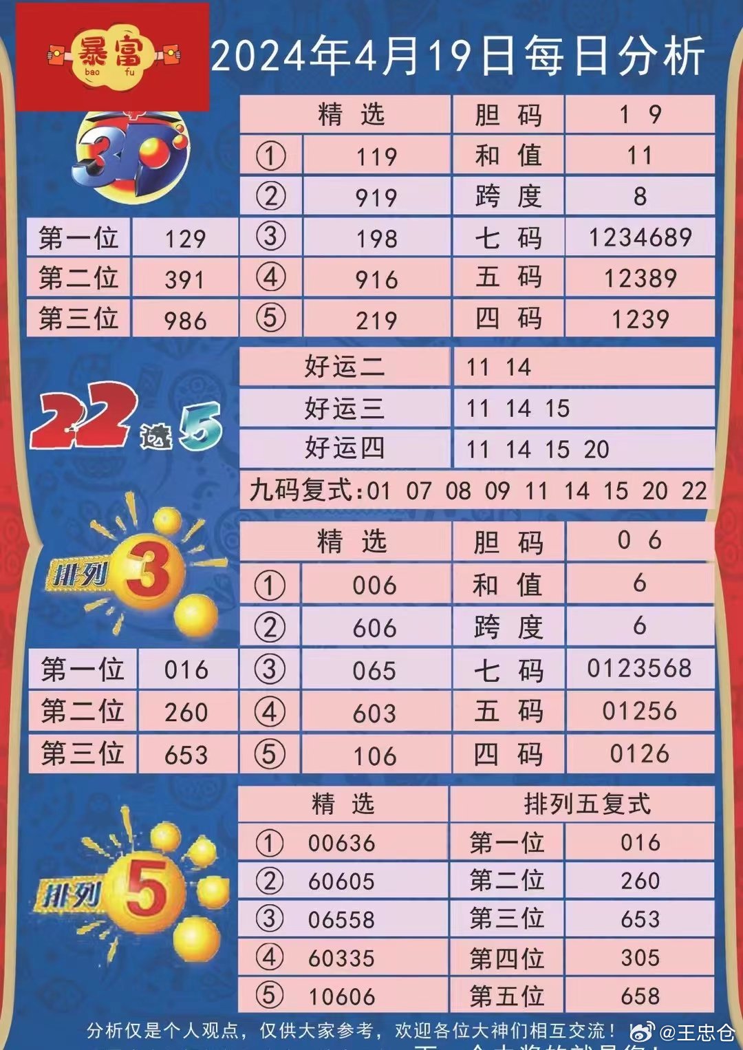 2024新奧歷史開獎(jiǎng)記錄19期,實(shí)地評(píng)估數(shù)據(jù)方案_watchOS50.699