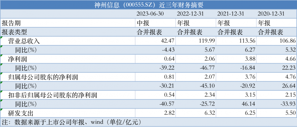 新澳最新內(nèi)部資料,迅捷解答計(jì)劃落實(shí)_視頻版28.693