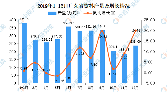 廣東二八站免費(fèi)提供資料,深層數(shù)據(jù)計(jì)劃實(shí)施_戶外版14.127