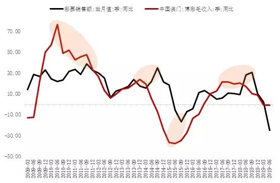 澳門一碼一碼100準(zhǔn)確,實(shí)證解答解釋定義_超值版88.301