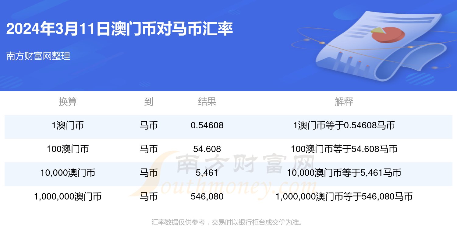 新澳門今晚開特馬開獎2024年11月,全面數(shù)據(jù)策略解析_android80.243