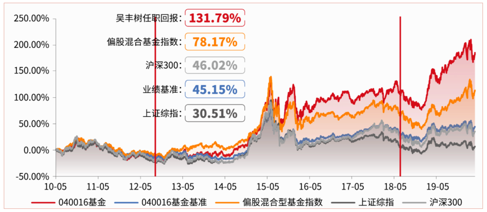 香港一肖中100%期期準,實地執(zhí)行分析數(shù)據(jù)_Console36.131