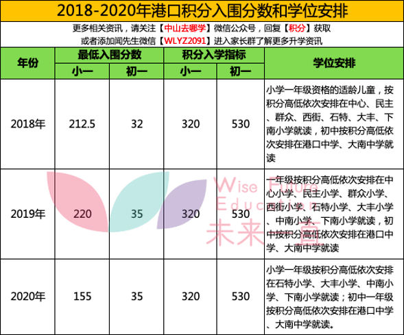 2024年新澳門今晚開獎(jiǎng)號碼是什么,理論分析解析說明_XP30.792