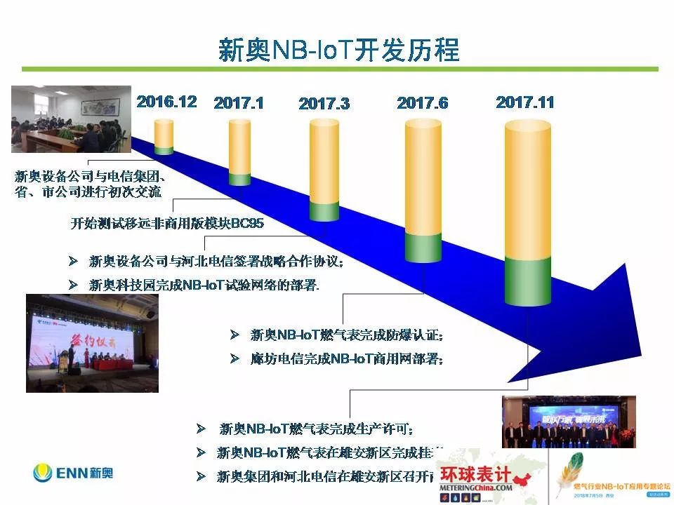 新奧精準資料免費提供630期,快速設(shè)計響應(yīng)解析_專家版81.823