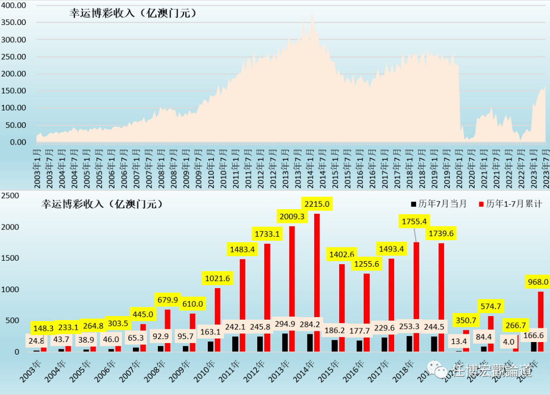 2024新奧歷史開獎(jiǎng)結(jié)果查詢澳門六,可持續(xù)發(fā)展執(zhí)行探索_HarmonyOS78.623