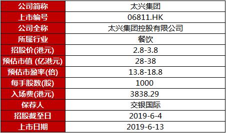 2024新澳門開(kāi)獎(jiǎng)結(jié)果開(kāi)獎(jiǎng)號(hào)碼,經(jīng)驗(yàn)解答解釋落實(shí)_DP45.226