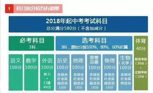 澳門正版資料,未來解答解析說明_經(jīng)典款39.927