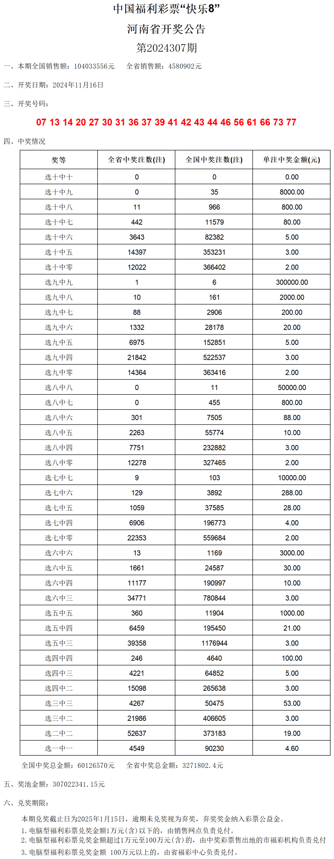 澳門六開獎結(jié)果2024開獎記錄查詢表,實用性執(zhí)行策略講解_靜態(tài)版78.605