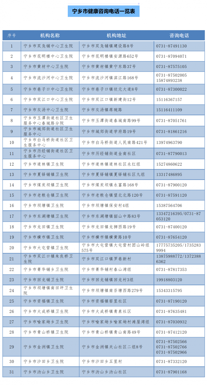 澳門神算子精準(zhǔn)免費(fèi)資料,數(shù)據(jù)計(jì)劃引導(dǎo)執(zhí)行_冒險(xiǎn)款41.362