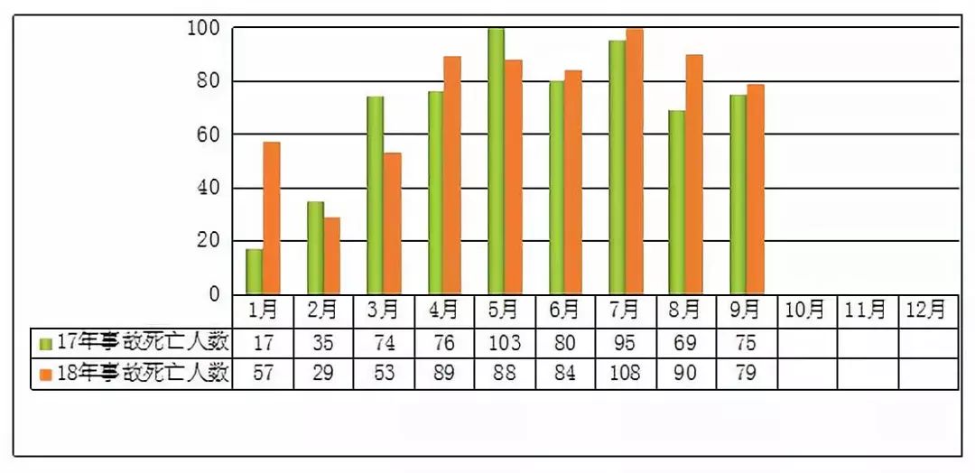 新2024奧門兔費(fèi)資料,深層策略執(zhí)行數(shù)據(jù)_PalmOS18.731