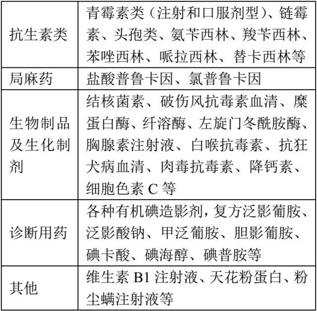 香港資料大全正版資料2024年免費(fèi),快速設(shè)計(jì)響應(yīng)解析_黃金版31.456