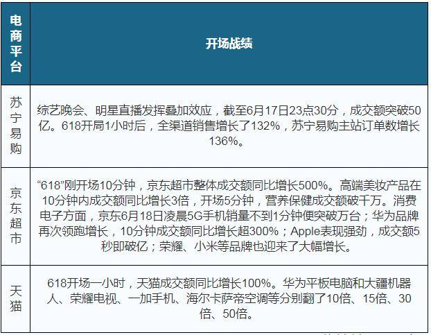 三肖必中三期必出資料,最新核心解答落實(shí)_Console85.118