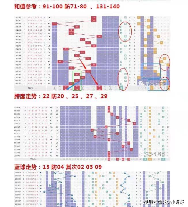 澳門彩三期必內(nèi)必中一期,定性評估解析_Harmony款50.402