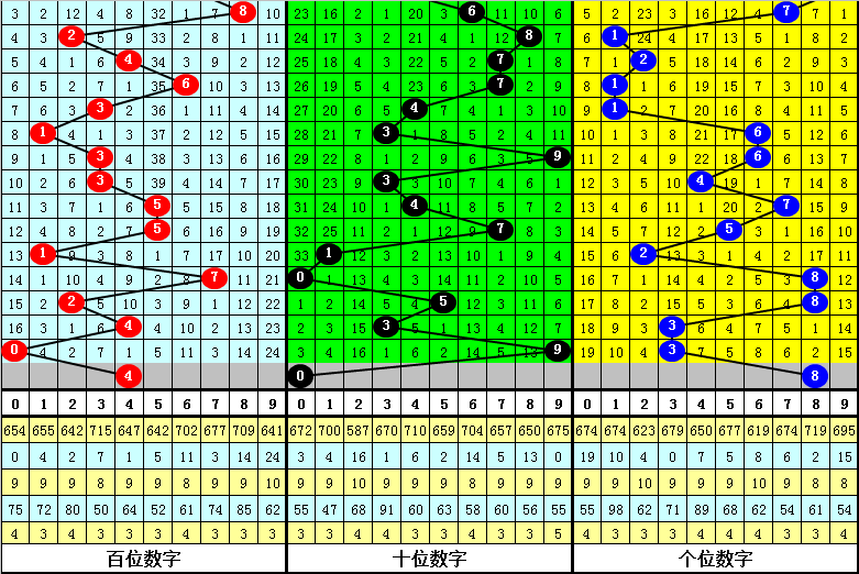 香港二四六開獎(jiǎng)資料大全_微廠一,實(shí)效策略解析_Advanced59.487