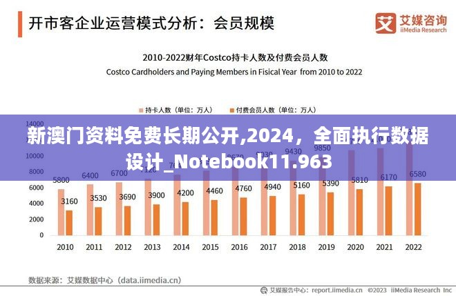 2024澳門公開,實(shí)地執(zhí)行數(shù)據(jù)分析_Windows90.849