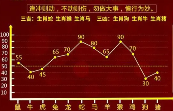 婆家一肖一碼100,快速方案執(zhí)行_HDR版65.284