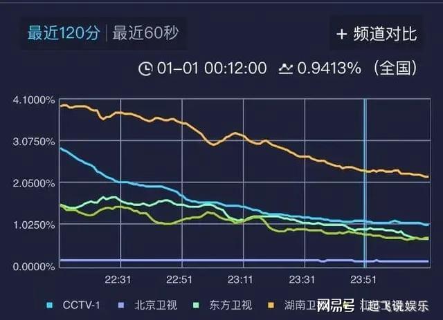 黃大仙三肖三碼必中三,數(shù)據(jù)整合實(shí)施_Q24.889